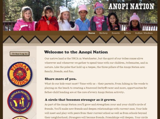 Anopi Nation